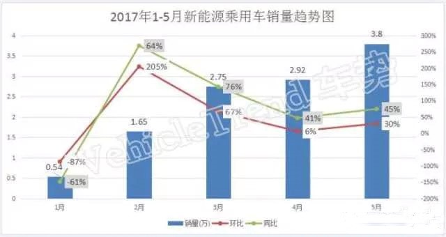 汽车新能源电机平衡机