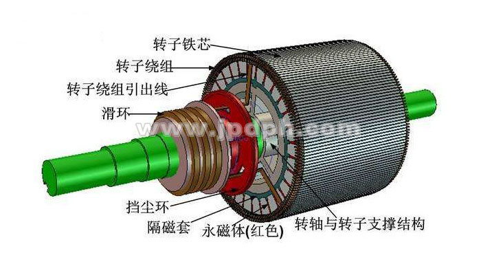 平衡之道，剑平智能研发转子两工位全自动平衡机