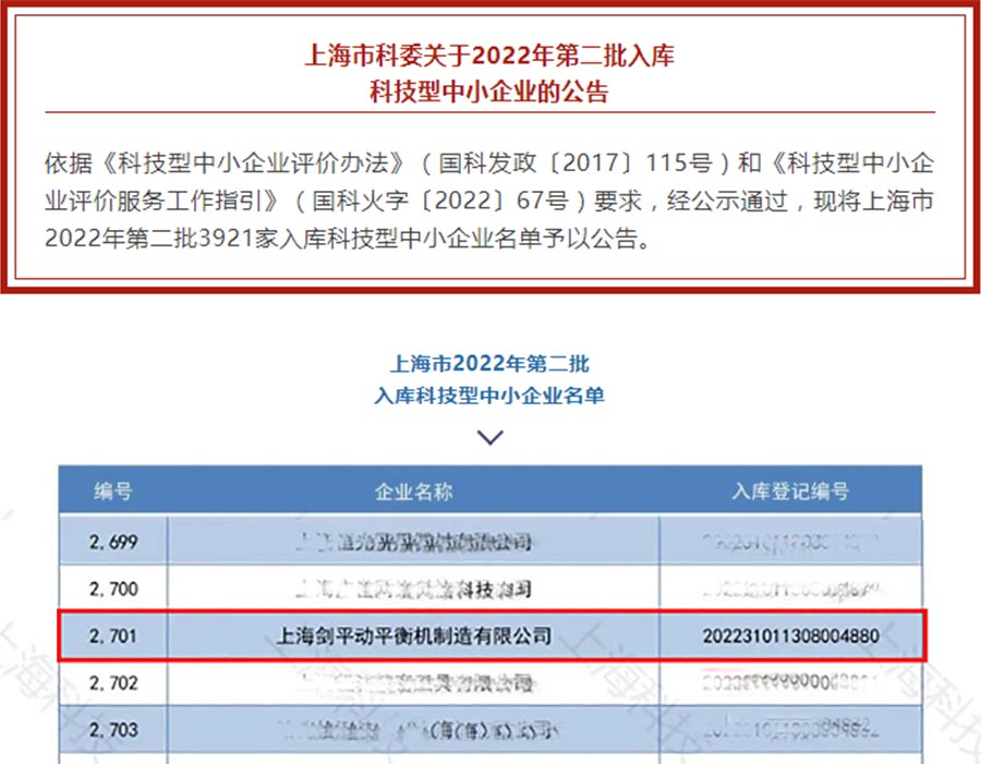 上海剑平成功入库科技型中小企业